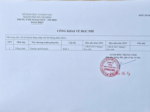 NGOẠI NGỮ - TIN HỌC