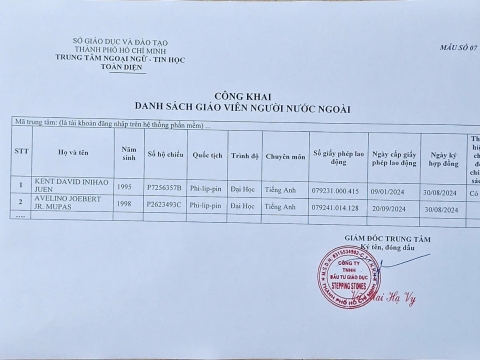 NGOẠI NGỮ - TIN HỌC