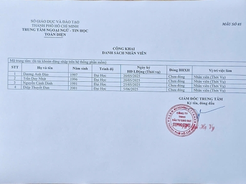 NGOẠI NGỮ - TIN HỌC