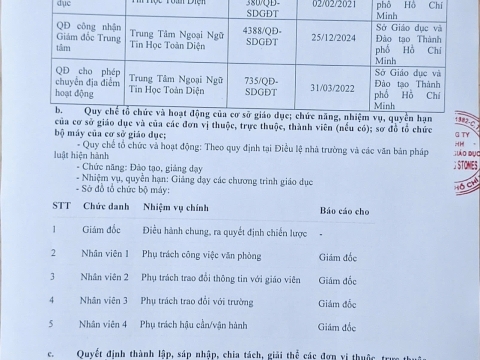 NGOẠI NGỮ - TIN HỌC