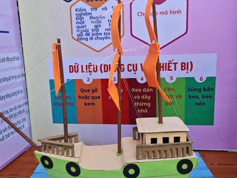 HOẠT ĐỘNG STEM CỦA CÁC TRƯỜNG