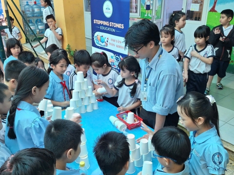 NGÀY HỘI VUI HỌC TIẾNG ANH - TH HÀN HẢI NGUYÊN