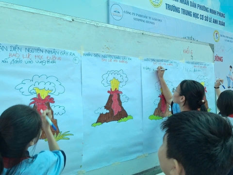 CHUYÊN ĐỀ KỸ NĂNG SỐNG - TRƯỜNG THCS LÊ ANH XUÂN