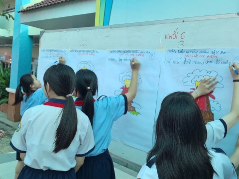 CHUYÊN ĐỀ KỸ NĂNG SỐNG - TRƯỜNG THCS LÊ ANH XUÂN