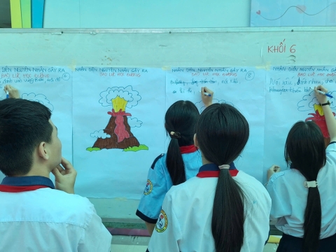 CHUYÊN ĐỀ KỸ NĂNG SỐNG - TRƯỜNG THCS LÊ ANH XUÂN