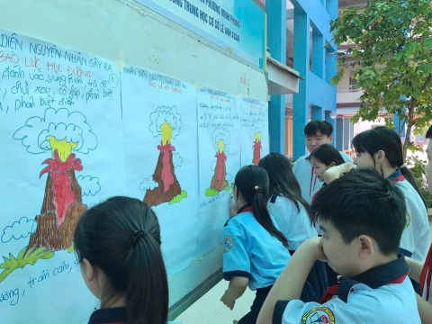 CHUYÊN ĐỀ KỸ NĂNG SỐNG - TRƯỜNG THCS LÊ ANH XUÂN