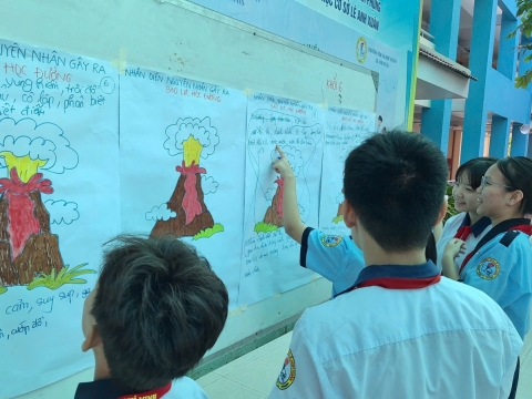 CHUYÊN ĐỀ KỸ NĂNG SỐNG - TRƯỜNG THCS LÊ ANH XUÂN